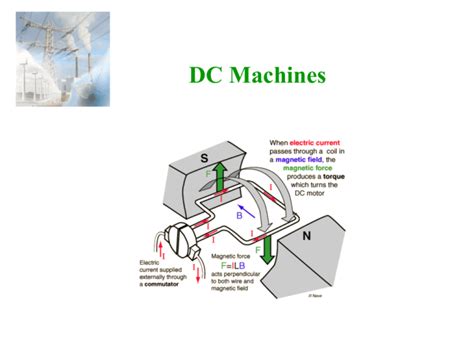 Lecture_DC Machines