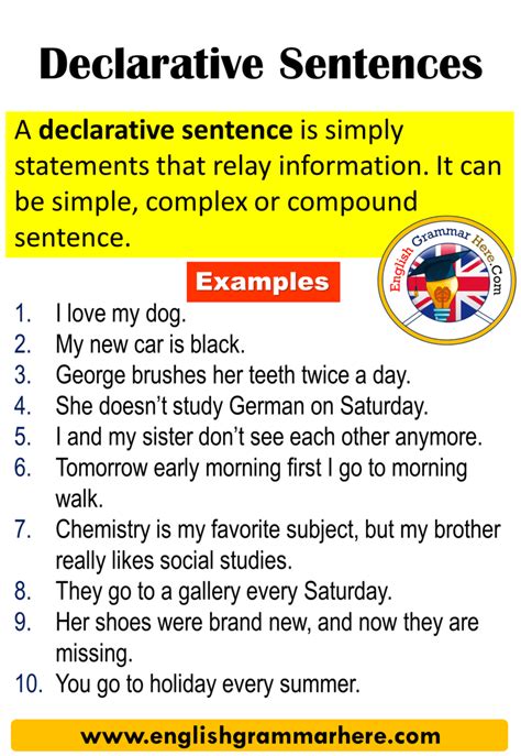 20 examples of declarative sentences - English Grammar Here