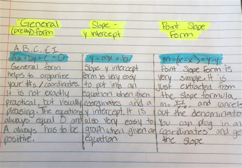 Line Segment Formulas | Shea's Blog