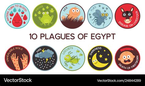 Ten Plagues Of Egypt Clip Art Moses Moses And The Ten ...