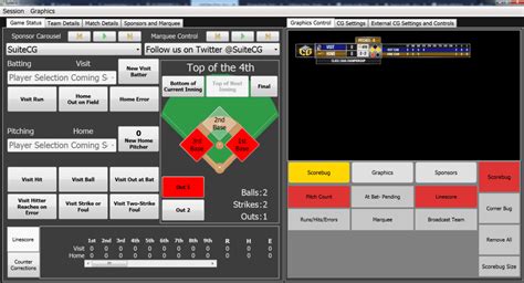 Scorebug | SuiteCG