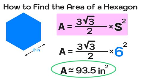 Area Of A Hexagon Calculator