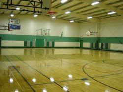 Indoor Basketball Court Lighting | Indoor Basketball Gym Lights