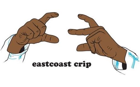 Original Crips gang sign. | タトゥー