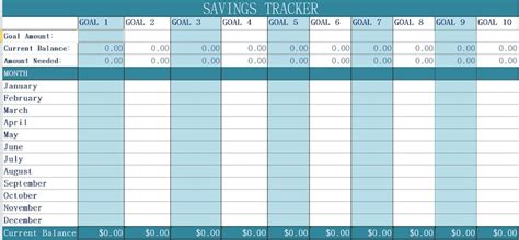 Monthly Savings Tracker Excel Template - Etsy Canada