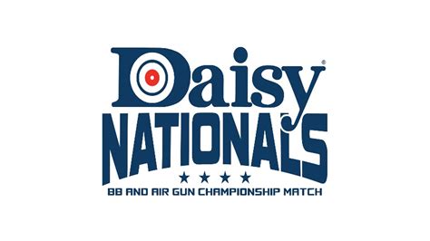 2023 Daisy National BB Gun Championship Coming In July | An NRA ...