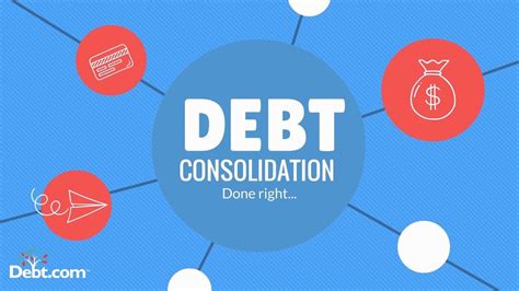 What is Debt Consolidation and How Can It Help You? – Debt.com