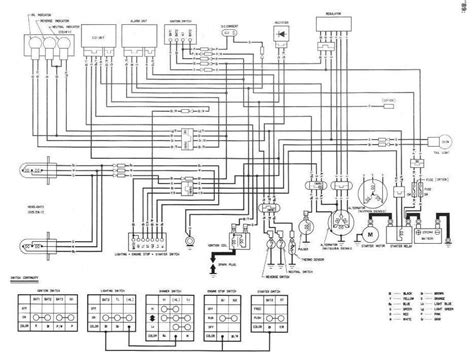 Honda 300 Fourtrax Wiring Diagram - IOT Wiring Diagram