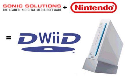 Wii DVD Player details – Destructoid