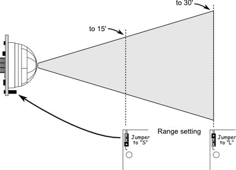 PIR Sensor (Rev B)