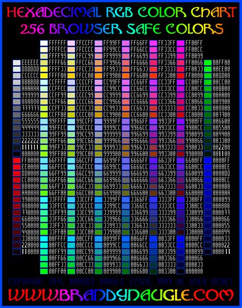 Rgb Color Chart Rgb Hex Colour Chart Cheat Sheet Latest News Trends On ...