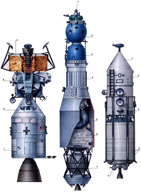 What Would a Soviet Moon Landing Have Looked Like? - Seeker