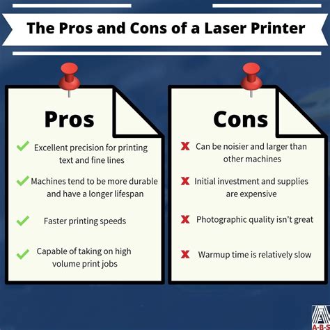 Inkjet vs. Laser Printers