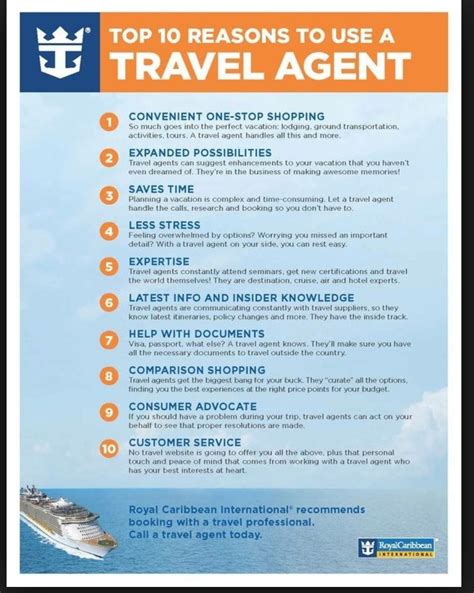 Travel Agency Hiring Near Me - TRAVELVOS