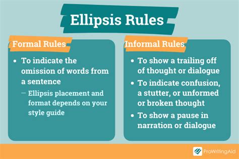 Describe in Your Own Words What an Ellipse Is.