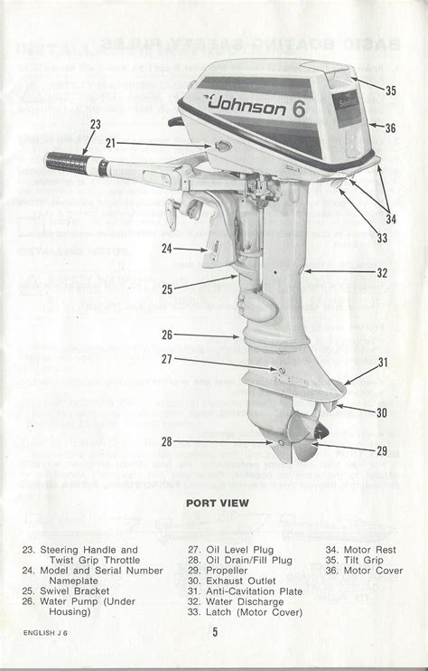 Johnson Outboard Motor Parts By Serial Number | Reviewmotors.co