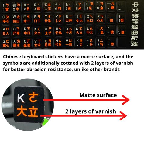 2PCS Chinese Keyboard Sticker Waterproof Replacement Computer - Etsy