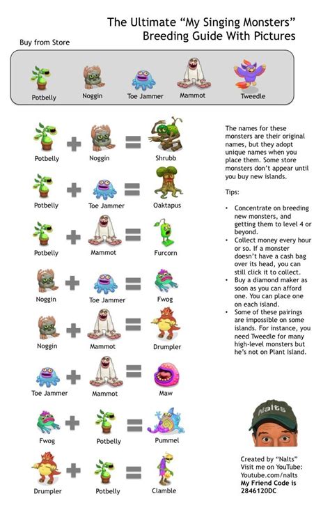 my singing monsters breeding guide | Sure this has nothing to do with ...