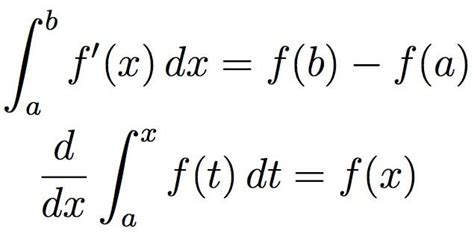 The most beautiful and important mathematical equations