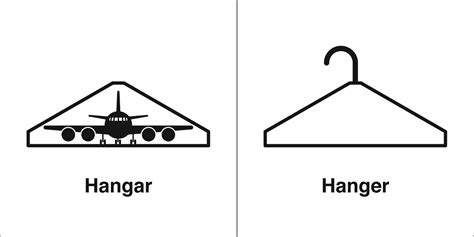 Homophones, Weakly: Hangar & Hanger