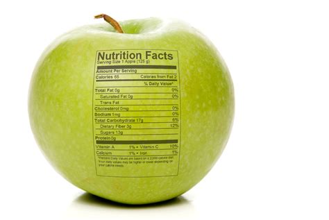 Guide to Nutrition Facts Label Part 1 - Serving Sizes, Fats, and ...