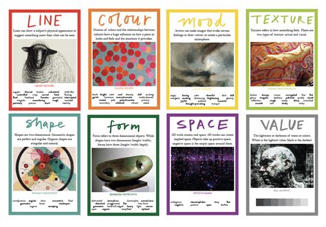 Elements of Art | Formal Elements | Art Vocab Posters | Teaching Resources