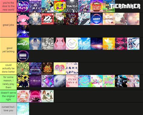 Project Sekai Songs Tier List (Community Rankings) - TierMaker