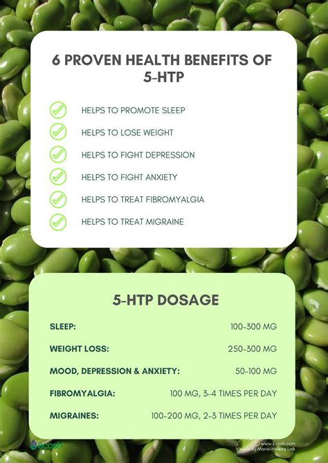 5-HTP – 6 Health Benefits of 5-HTP Proven by Scientific Research ...