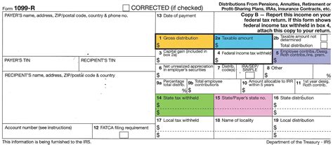 Selecting The Correct IRS Form 1099-R Box Distribution, 41% OFF