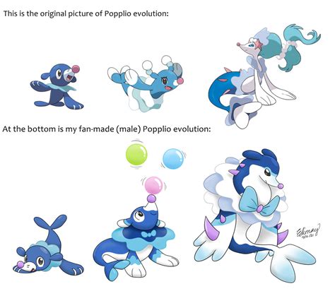 Poppilo male evolution by Edimay on DeviantArt