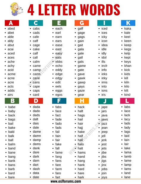 4 Letter Words: Useful List of 2400+ Four Letter Words - ESL Forums