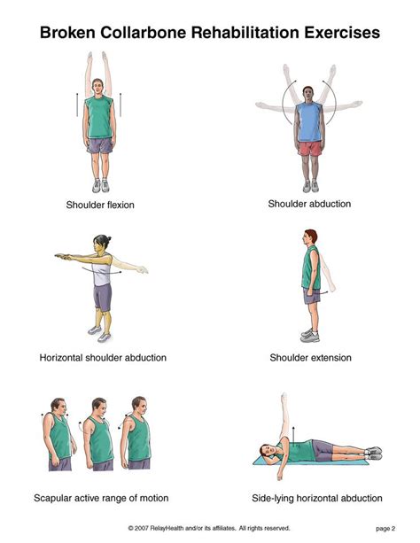 exercises for broken collar bone | Summit Medical Group - Collarbone ...