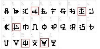 Ninjago Symbols By Andre00190 On DeviantArt | vlr.eng.br