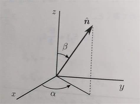 Request for Assistance in Plotting 3D Vector Diagram Using Python ...