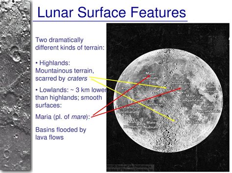 The Moon and Mercury: Airless Worlds - ppt download