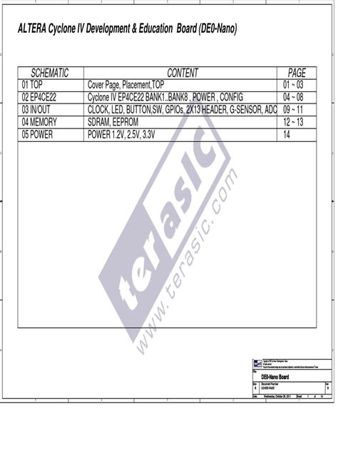 De0 Nano Schematic | PDF