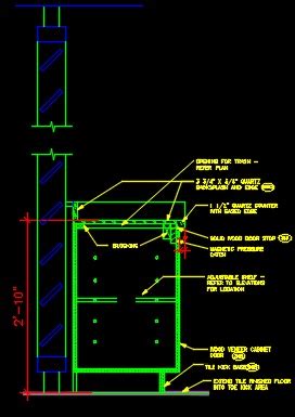 Millwork - Bar Section - CAD Files, DWG files, Plans and Details