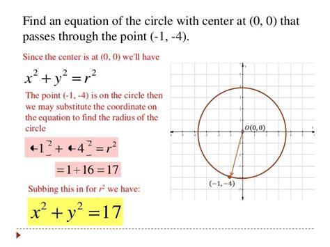 Equation of a Circle