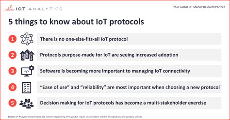 5 things to know about IoT protocols