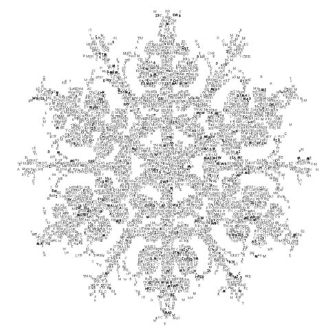 CHRISTMAS ON LINE ASCII ART - Wroc?awski Informator Internetowy - Wroc ...