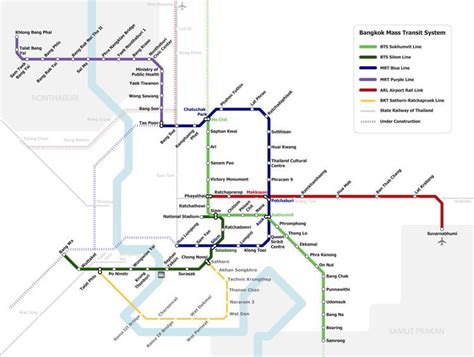 Mass Rapid Transit Master Plan in Bangkok Metropolitan Region ...