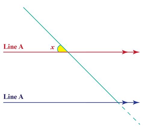 Transversal - Definition,Examples and Properties