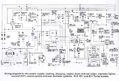 Daihatsu G10, G11, and G11 Turbo Models Wiring Diagrams. | All about ...