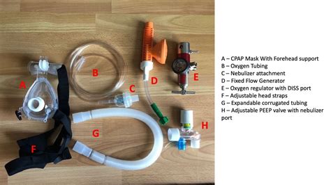 CPAP Equipment Setup - Appropedia, the sustainability wiki