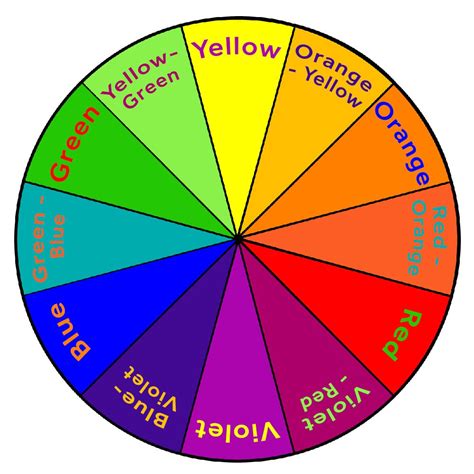 Color wheel primary - kidssno