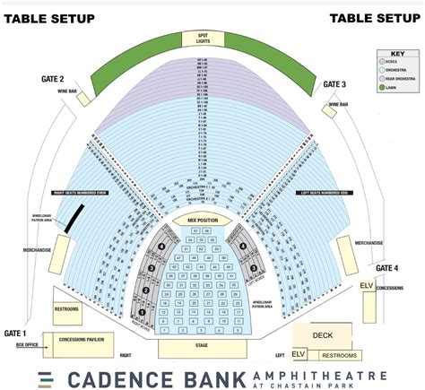 Chastain Park Amphitheatre Seating Map | Elcho Table