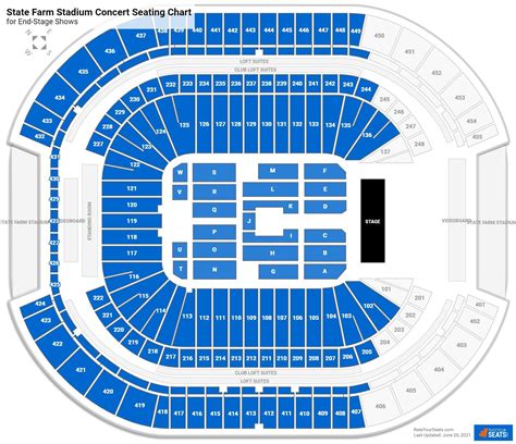 State Farm Stadium Seating Charts - RateYourSeats.com