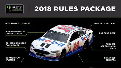 Rules package for 2018 set for Monster Energy Series | NASCAR.com