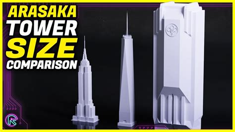 What if The ARASAKA Tower From Cyberpunk 2077 was in New York - YouTube