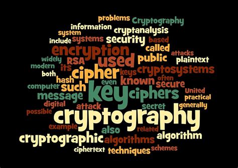 What is Cryptography? Types. - Techniq World